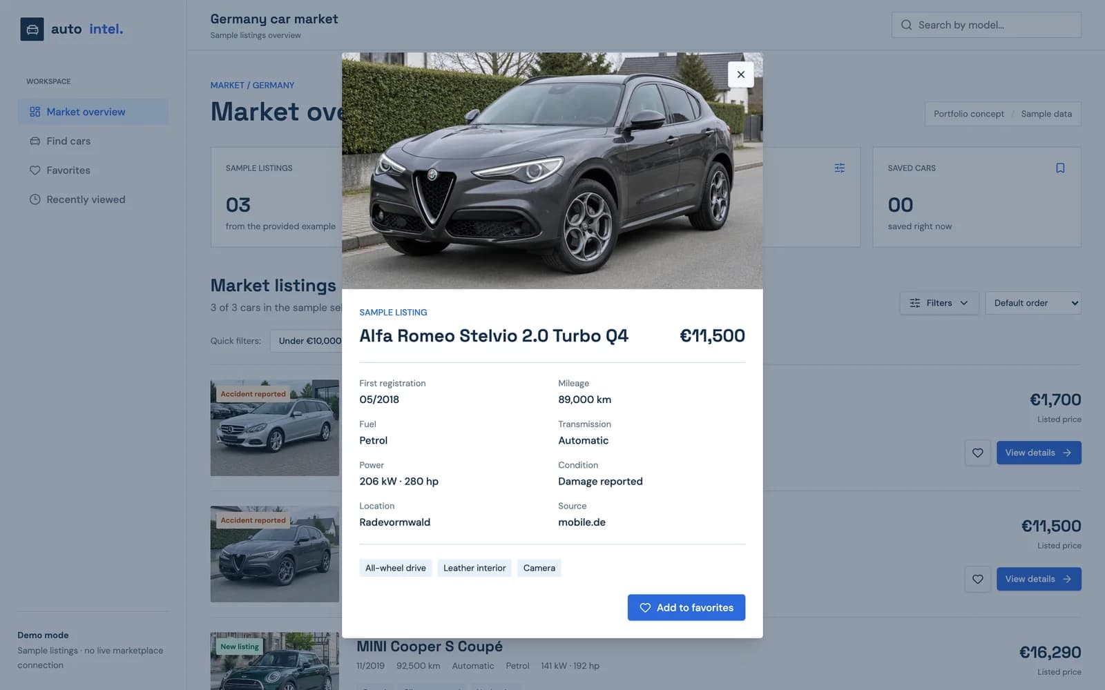Карточка Alfa Romeo Stelvio в AutoIntel с характеристиками, состоянием и источником