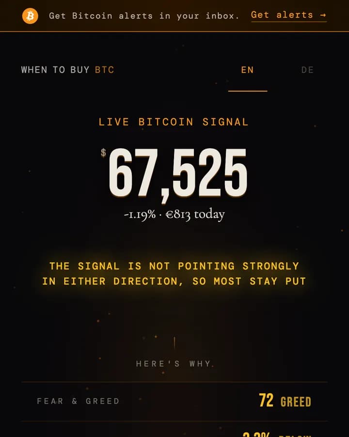 When To Buy BTC — mobile site