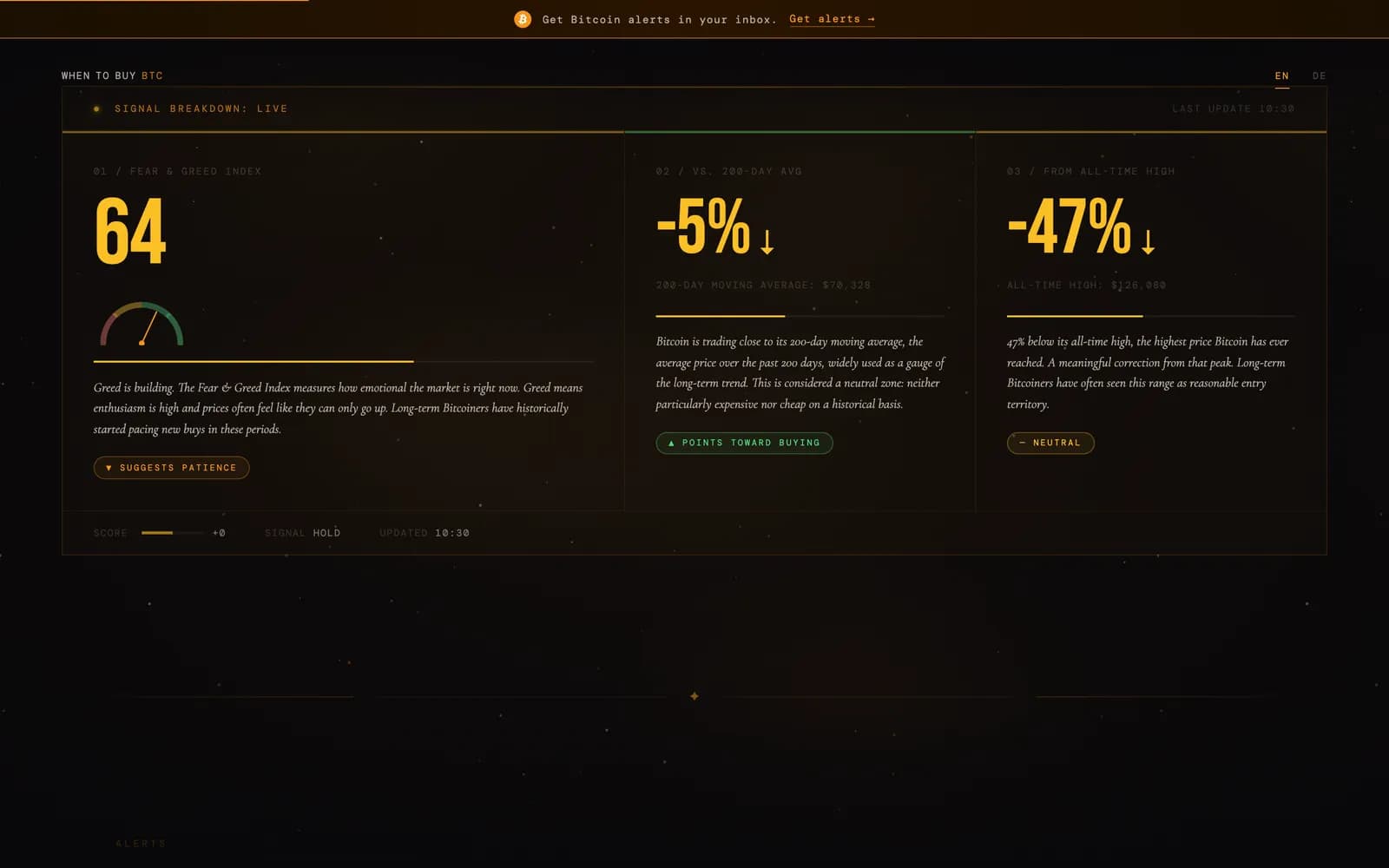 When To Buy BTC — desktop screen 1.1
