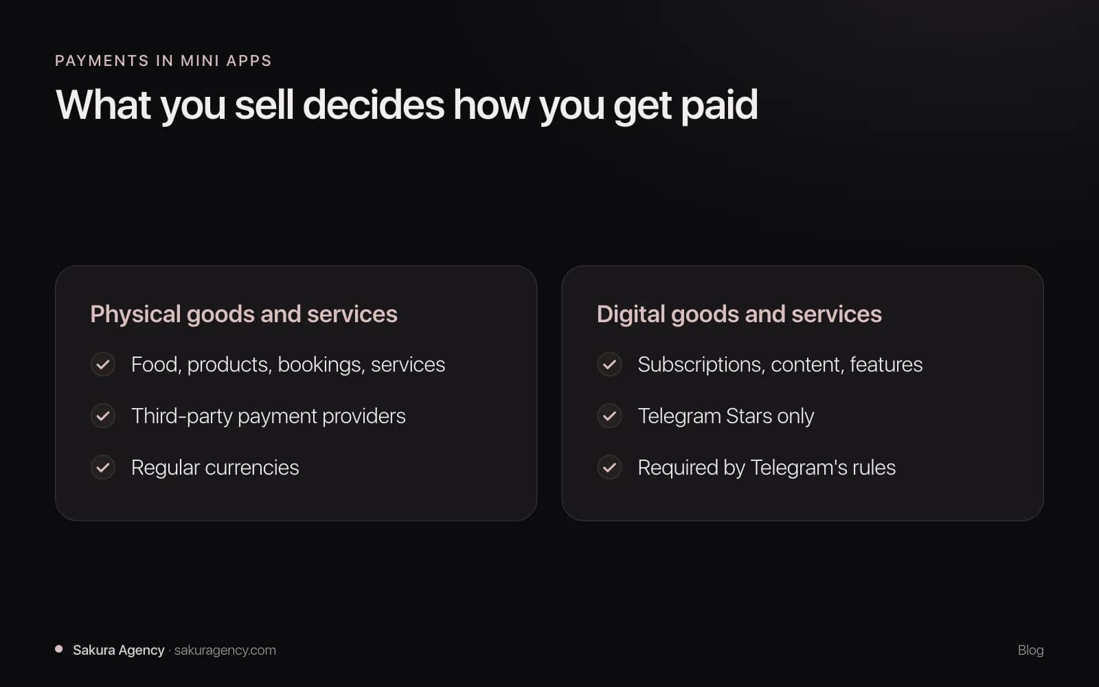 Telegramミニアプリの決済ルール:物理的な商品は一般的な決済サービス、デジタル商品はTelegram Stars