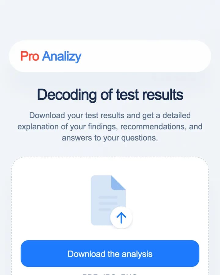 ProAnalizy — мобильная версия сайта